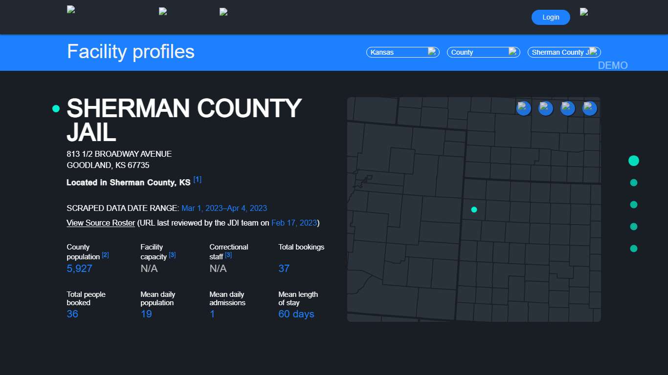 Jail Data Initiative